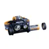 FENIX HM65R HODELYKT 1400 LM