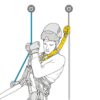 Petzl Asap Sorber Axess falldemper
