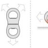 Petzl Swivel