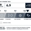 Therm-a-Rest NeoAir XTherm liggeunderlag