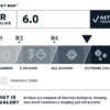 Therm-a-Rest LuxuryMap liggeunderlag