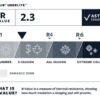 Therm-a-Rest NeoAir UberLite liggeunderlag