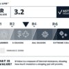 Therm-a-Rest Trail Lite liggeunderlag