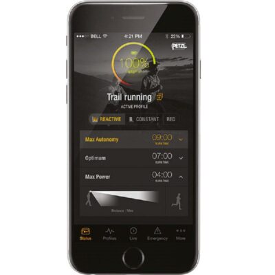 MY PETZL LIGHT