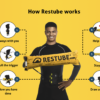 Restube Active flytetube